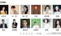 娱乐爆料明星捐款,明星捐款助力抗疫行动大盘点